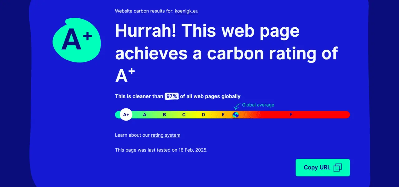 zum Live-Test meiner Site auf Nachhaltigkeit auf websitecarbon.com
